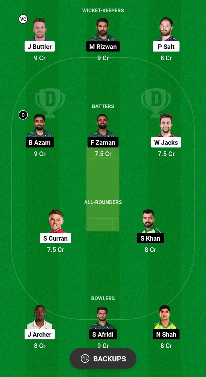 Eng Vs Pak Dream11 Prediction Today Match 1st T20i Pakistan Tour Of